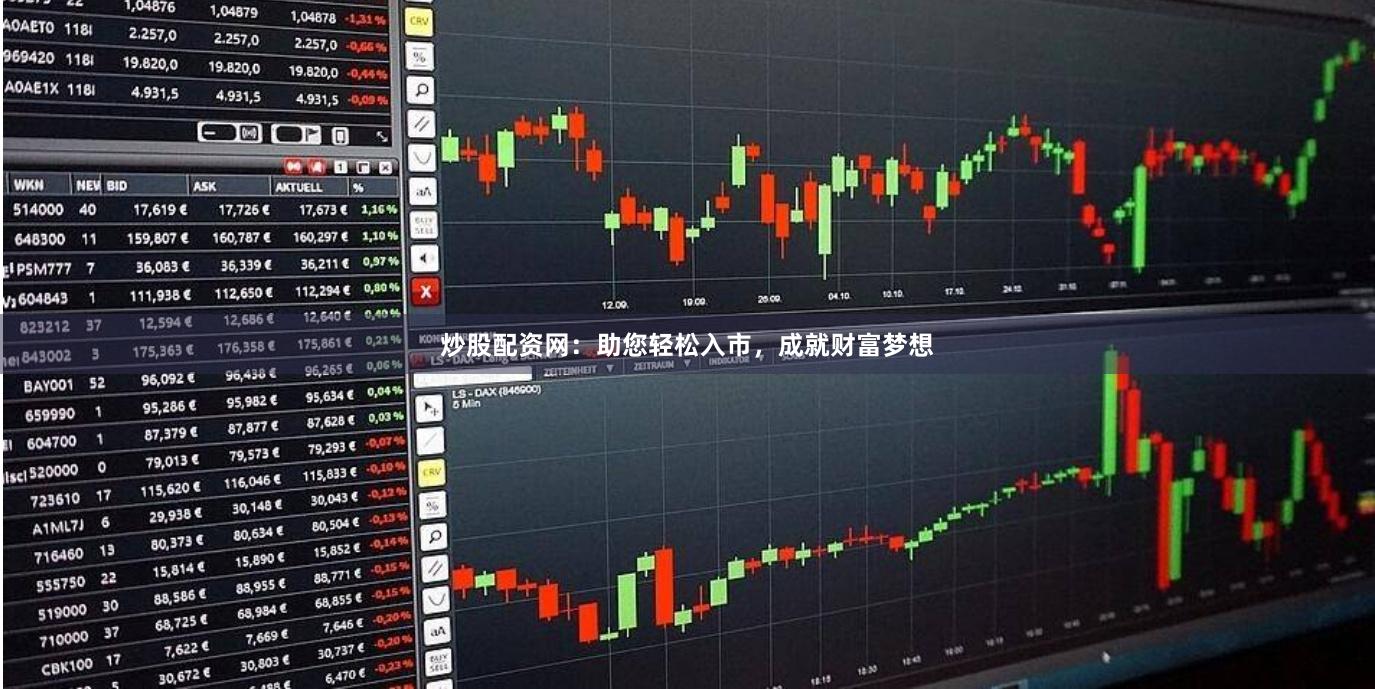 炒股配资网：助您轻松入市，成就财富梦想